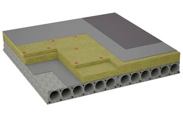 considerations of Lane End flat roofing insulation